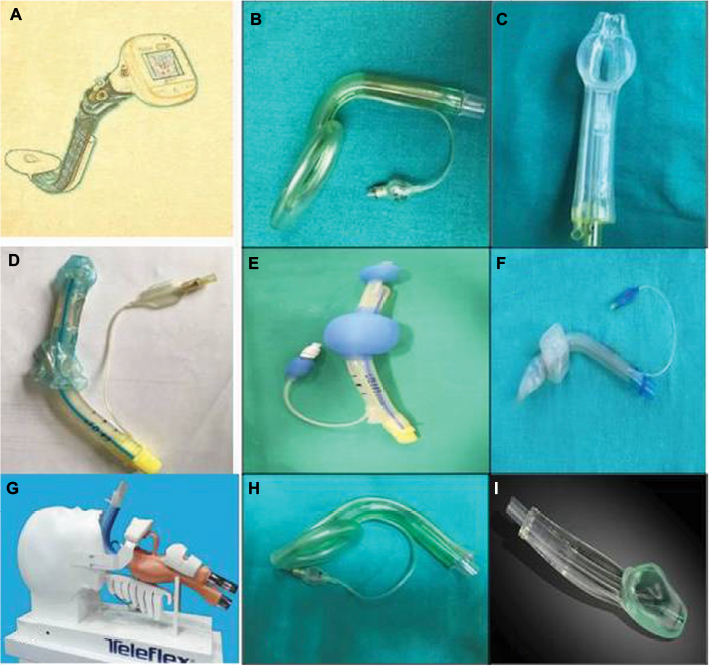 The Laryngeal Mask Airway: Expanding Use Beyond Routine Spontaneous  Ventilation for Surgery - Anesthesia Patient Safety Foundation