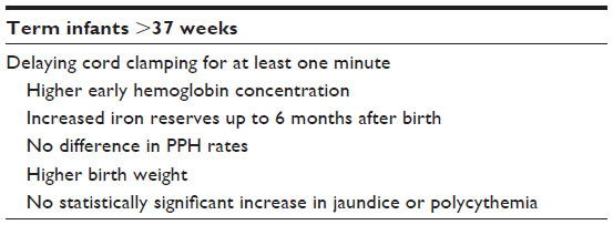 Delayed umbilical cord clamping after childbirth: potential benefits t