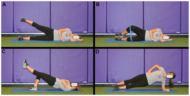 An evidence-based review of hip-focused neuromuscular exercise interve